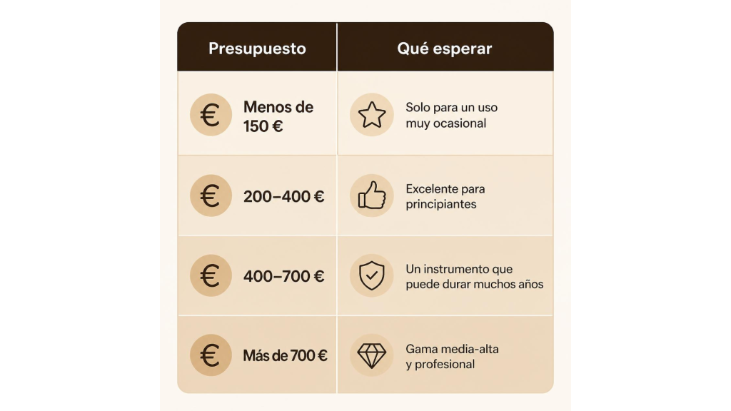 La imagen tiene un atributo ALT vacío; su nombre de archivo es image-1024x576.png